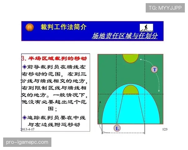 禁区规则详解:判罚标准与裁判执行关键要点解析 禁区规则详解:判罚标准与裁判执行关键要点解析