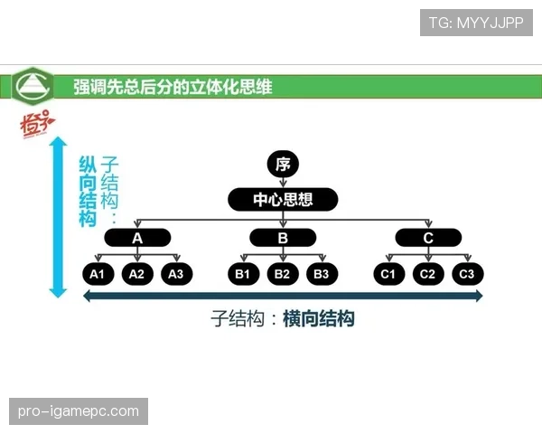篮球裁判必看:理解与判断进攻犯规中的圆柱体原则 篮球裁判必看:理解与判断进攻犯规中的圆柱体原则