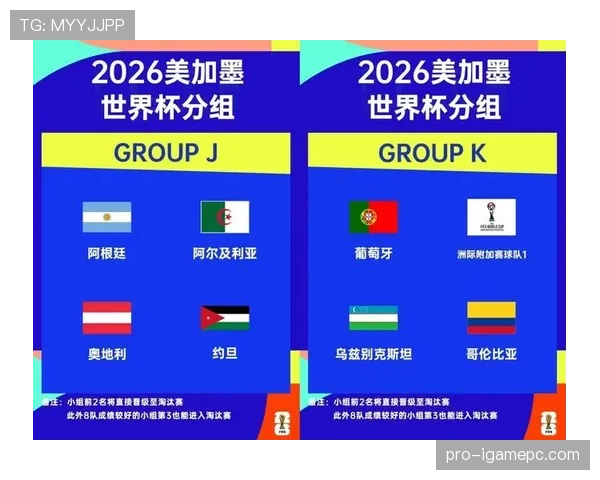 2026世界杯淘汰赛同半区规则怎么安排 2026世界杯淘汰赛同半区规则怎么安排